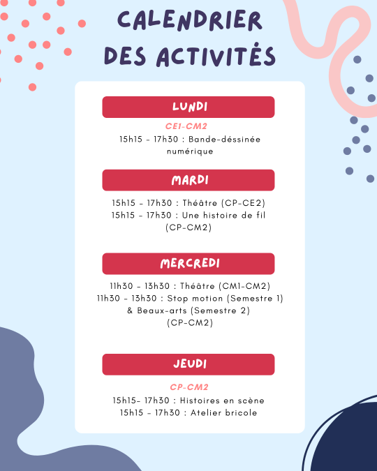 planning CP CM2